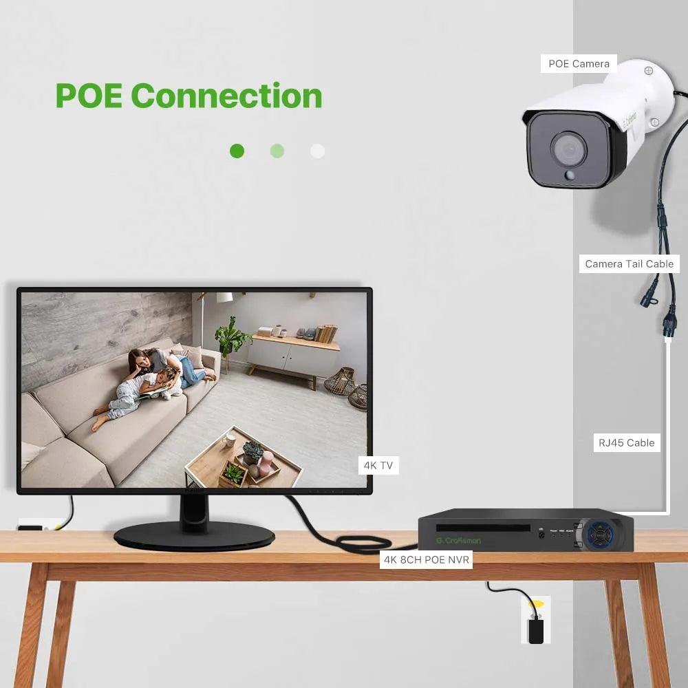 XMeye 20fps 6MP POE Security System Kits Audio CCTV Video Surveillance AI Onvif NVR